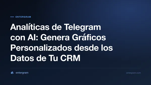 Panel de analíticas impulsado por AI generando gráficos personalizados desde datos del CRM de Telegram