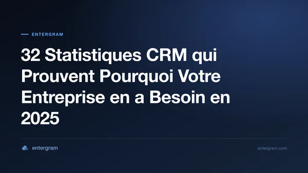 Card image for 32 Statistiques CRM qui Prouvent Pourquoi Votre Entreprise en a Besoin en 2025