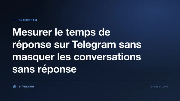 Mesurer le temps de réponse Telegram
