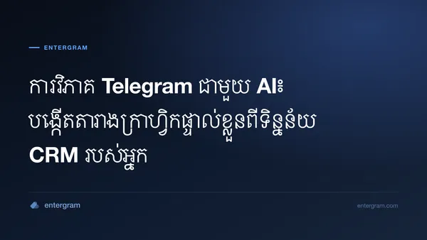 ផ្ទាំងវិភាគដែលដំណើរការដោយ AI កំពុងបង្កើតតារាងក្រាហ្វិកផ្ទាល់ខ្លួនពីទិន្នន័យ Telegram CRM