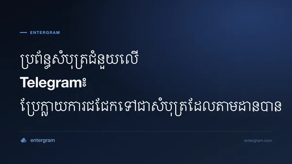 រូបភាពកាតសម្រាប់ប្រព័ន្ធសំបុត្រជំនួយលើ Telegram៖ ប្រែក្លាយការជជែកទៅជាសំបុត្រដែលតាមដានបាន