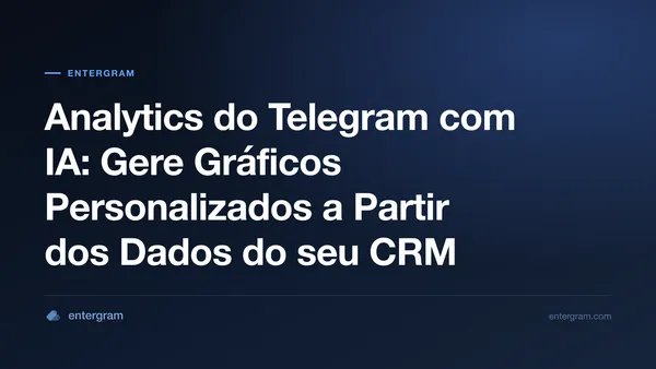 Painel de análises com IA gerando gráficos personalizados a partir de dados de CRM do Telegram