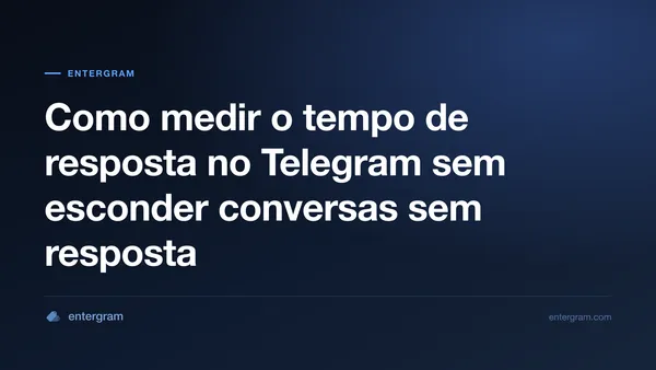 Medir o tempo de resposta no Telegram