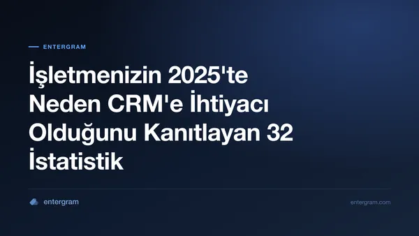 Card image for İşletmenizin 2025'te Neden CRM'e İhtiyacı Olduğunu Kanıtlayan 32 İstatistik