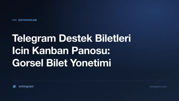 Telegram destek biletlerini yonetmek icin Kanban panosu gorunumu