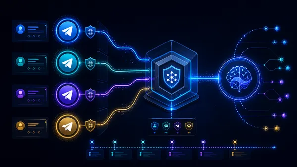 Seven multi-account Telegram MCP options compared by routing, isolation, permissions and proxy design