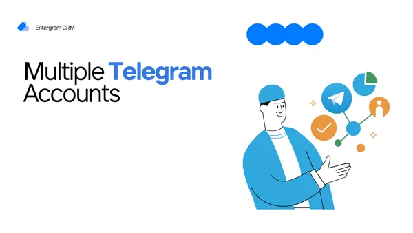 Telegram Workspaces interface showing collaborative team features with privacy controls