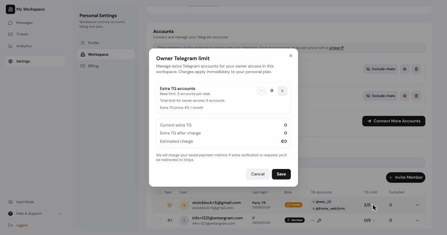 The dialog for raising a seat's Telegram account limit