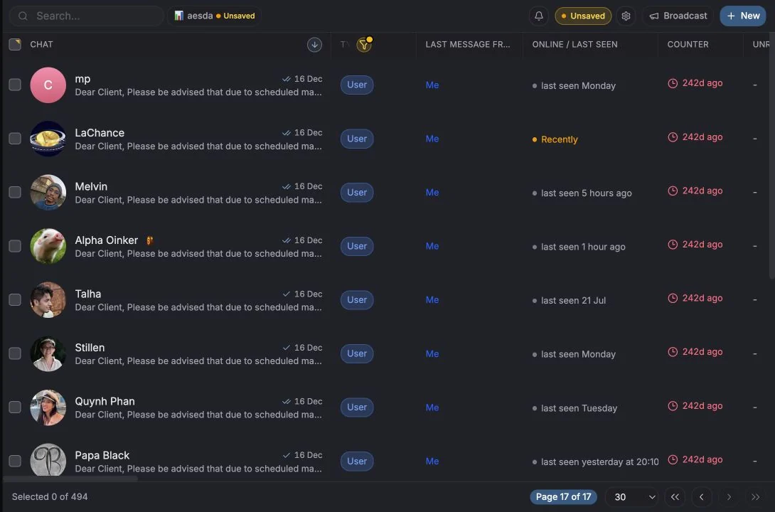 Entergram Messages workspace showing a privacy-safe private-chat table