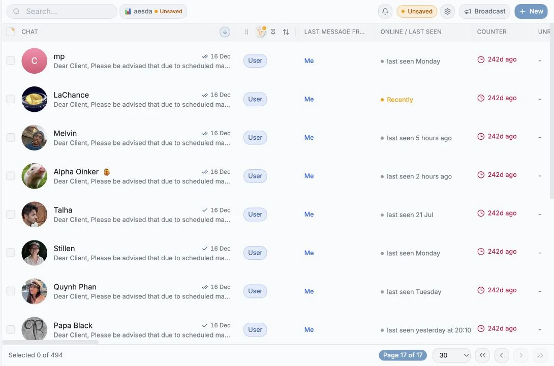 Messages toolbar with the Broadcast action