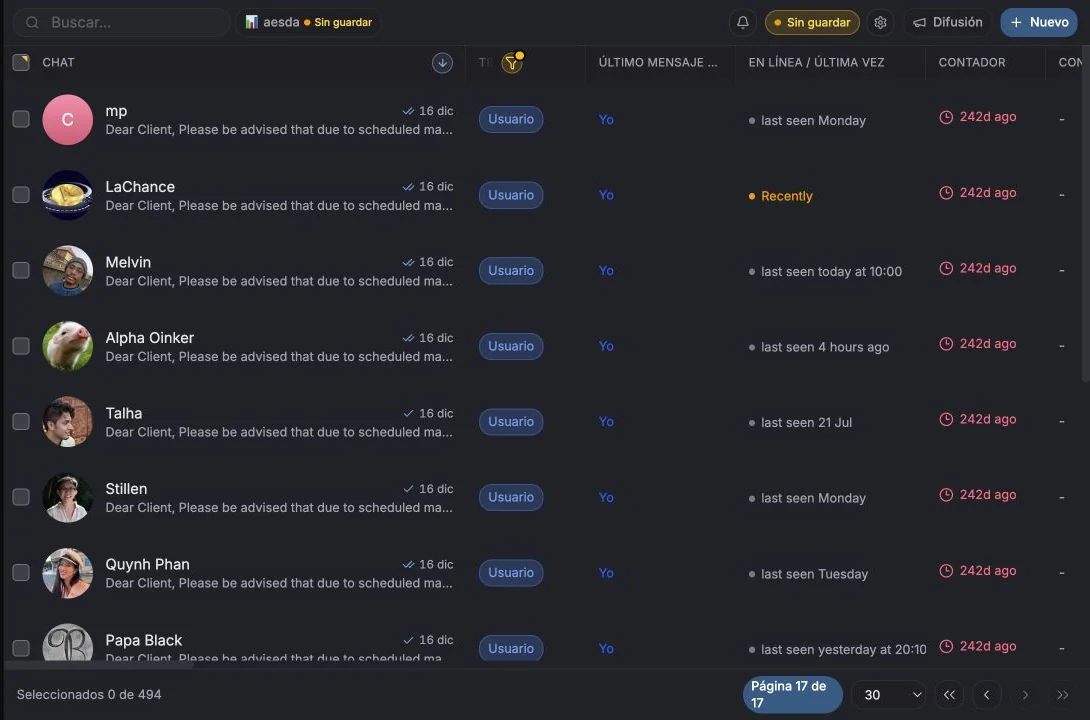 CRM de Mensajes con una tabla de chats privados respetuosa con la privacidad