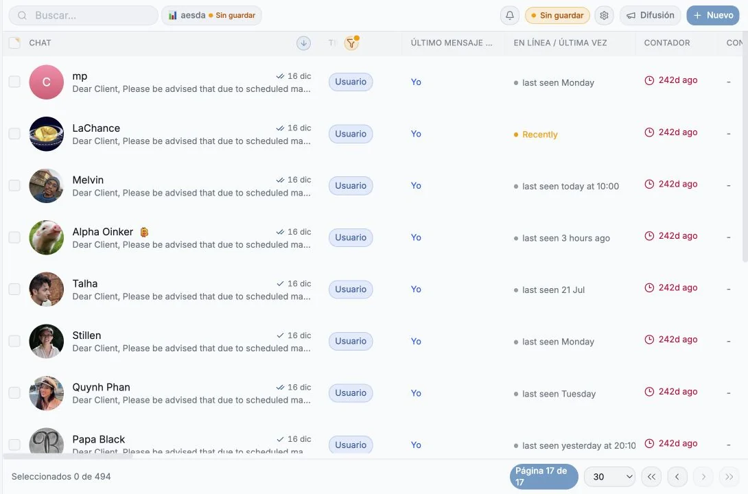 CRM de Mensajes con una tabla de chats privados respetuosa con la privacidad